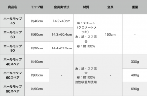 スクリーンショット 2018-04-04 1.21.07