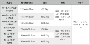 ホームベンチ各種