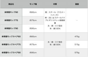 スクリーンショット 2018-03-29 14.55.29