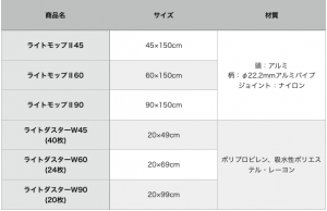 スクリーンショット 2018-03-29 15.00.19