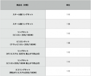 スクリーンショット 2018-04-02 11.58.21